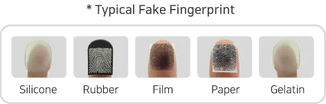Live Finger Detection Technology